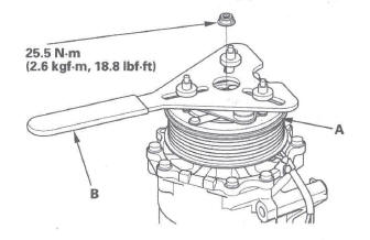 Honda CR-V. HVAC (Heating, Ventilation, and Air Conditioning)