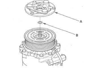 Honda CR-V. HVAC (Heating, Ventilation, and Air Conditioning)