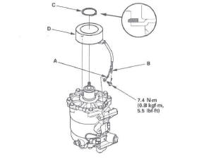 Honda CR-V. HVAC (Heating, Ventilation, and Air Conditioning)