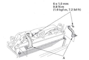 Honda CR-V. HVAC (Heating, Ventilation, and Air Conditioning)