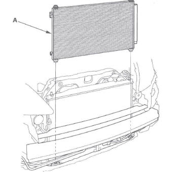 Honda CR-V. HVAC (Heating, Ventilation, and Air Conditioning)