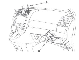 Honda CR-V. HVAC (Heating, Ventilation, and Air Conditioning)