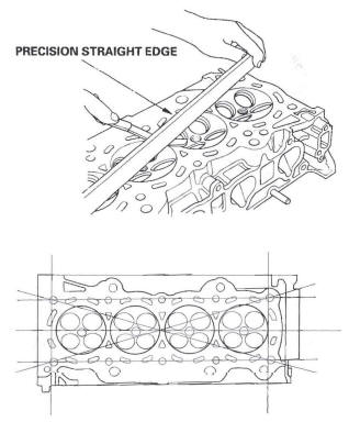 Honda CR-V. Cylinder Head