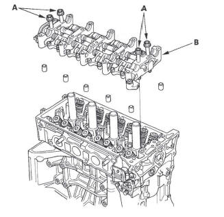 Honda CR-V. Cylinder Head