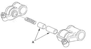 Honda CR-V. Cylinder Head