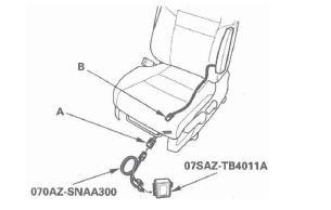 Honda CR-V. SRS (Supplemental Restraint System)