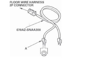 Honda CR-V. SRS (Supplemental Restraint System)