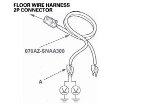 Honda CR-V. SRS (Supplemental Restraint System)