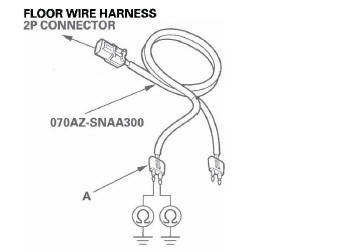 Honda CR-V. SRS (Supplemental Restraint System)