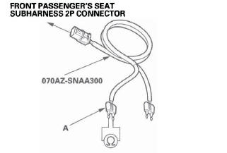 Honda CR-V. SRS (Supplemental Restraint System)