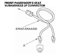 Honda CR-V. SRS (Supplemental Restraint System)