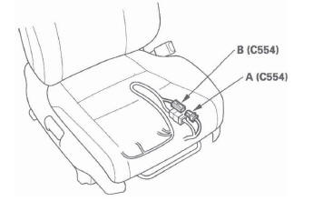 Honda CR-V. SRS (Supplemental Restraint System)