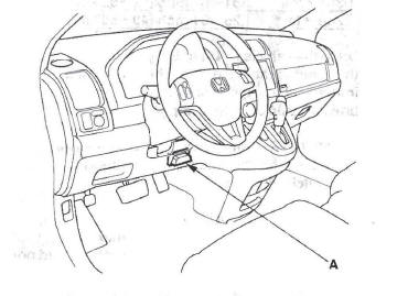 Honda CR-V. Automatic Transmission