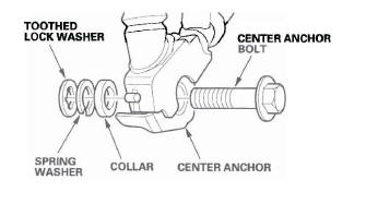 Honda CR-V. Seat Belts