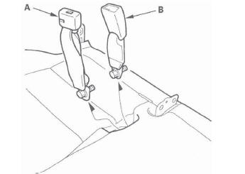 Honda CR-V. Seat Belts