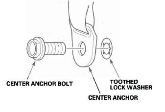 Honda CR-V. Seat Belts