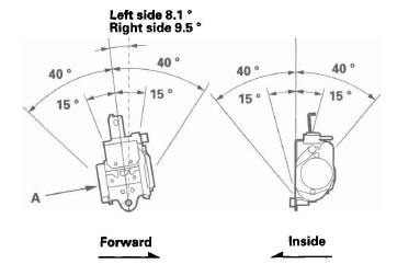 Honda CR-V. Seat Belts