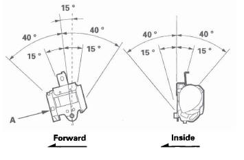 Honda CR-V. Seat Belts