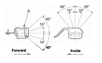 Honda CR-V. Seat Belts