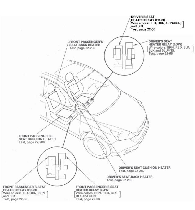 Honda CR-V. Seat Heaters