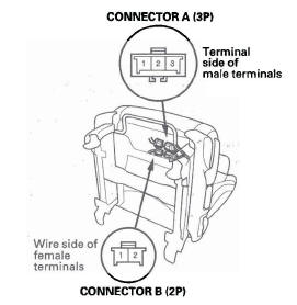 Honda CR-V. Seat Heaters