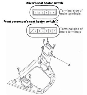 Honda CR-V. Seat Heaters