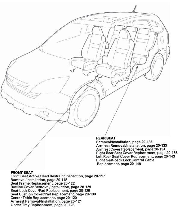 Honda CR-V. Seats