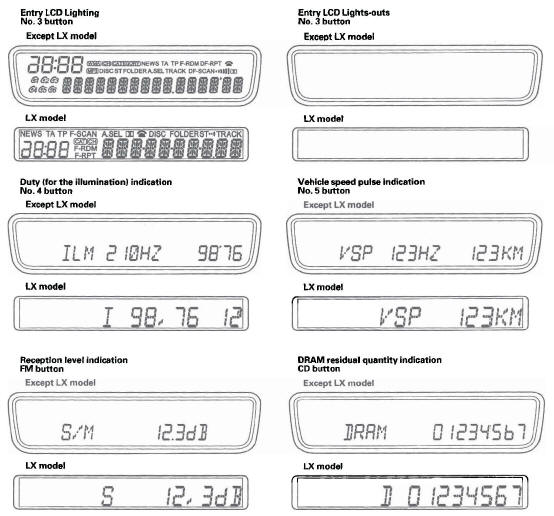 Honda CR-V. Audio System