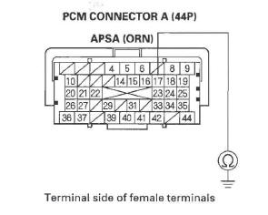 Honda CR-V. DTC Troubleshooting