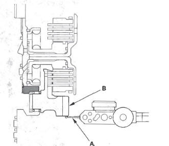 Honda CR-V. Automatic Transmission