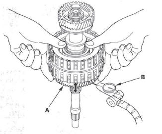 Honda CR-V. Automatic Transmission