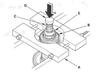 Honda CR-V. Automatic Transmission