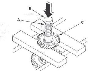 Honda CR-V. Automatic Transmission