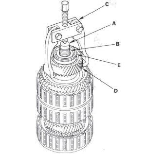 Honda CR-V. Automatic Transmission