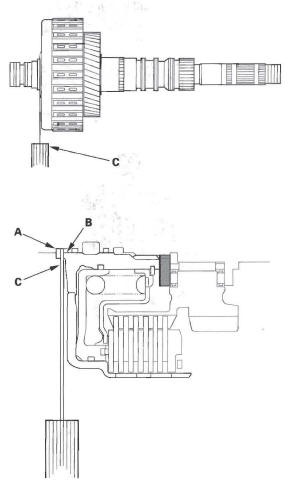 Honda CR-V. Automatic Transmission