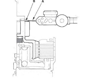 Honda CR-V. Automatic Transmission