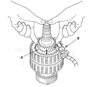 Honda CR-V. Automatic Transmission