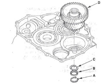 Honda CR-V. Automatic Transmission