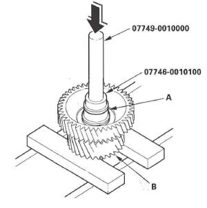 Honda CR-V. Automatic Transmission