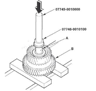 Honda CR-V. Automatic Transmission