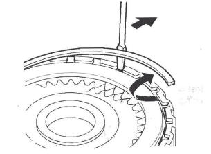 Honda CR-V. Automatic Transmission