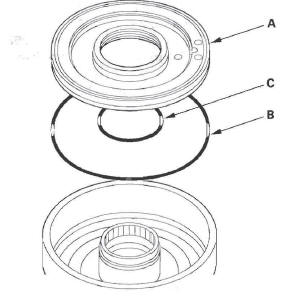 Honda CR-V. Automatic Transmission