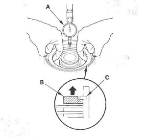 Honda CR-V. Automatic Transmission