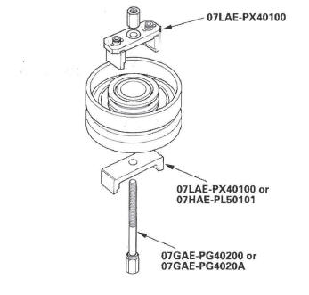 Honda CR-V. Automatic Transmission