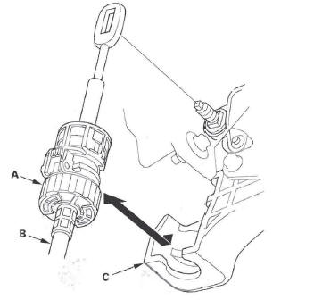 Honda CR-V. Automatic Transmission