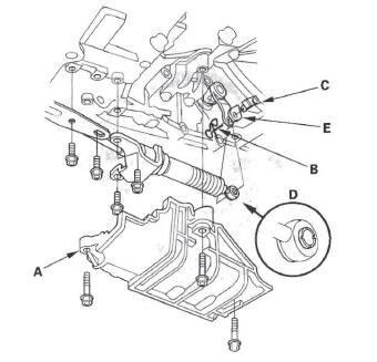 Honda CR-V. Automatic Transmission