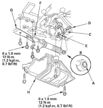 Honda CR-V. Automatic Transmission