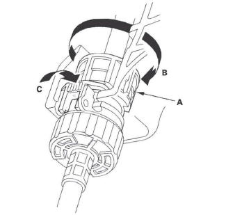 Honda CR-V. Automatic Transmission