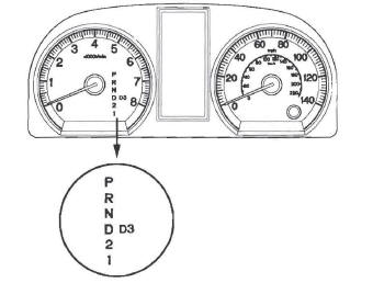 Honda CR-V. Automatic Transmission