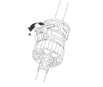 Honda CR-V. Automatic Transmission